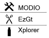 Tools Needed: MODIO, EzGt, Xplorer
